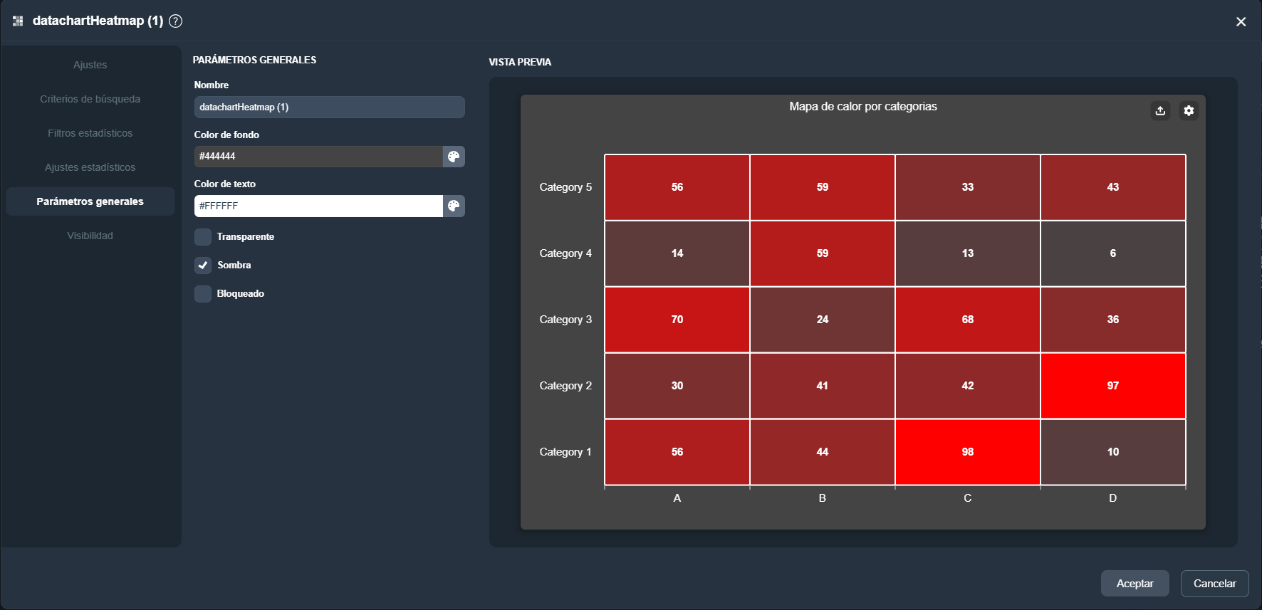 Vista de la pestaña Parámetros generales del elemento mapa de calor en el módulo paneles de Dragsa