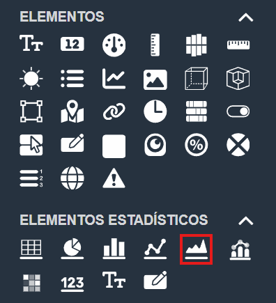 Elemento área estadística en el módulo paneles de Dragsa
