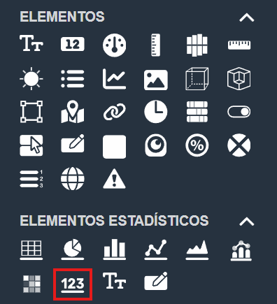 Elemento indicador numérico estadístico en el módulo paneles de Dragsa