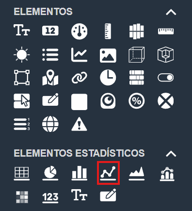 Elemento línea estadística en el módulo paneles de Dragsa