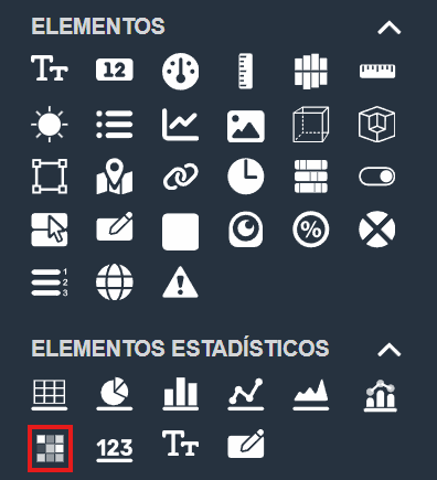Elemento mapa de calor en el módulo paneles de Dragsa