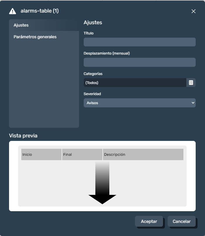 Parámetros del elemento de tabla de alarmas en modo diseño de plantillas en la interfaz gráfica de Dragsa