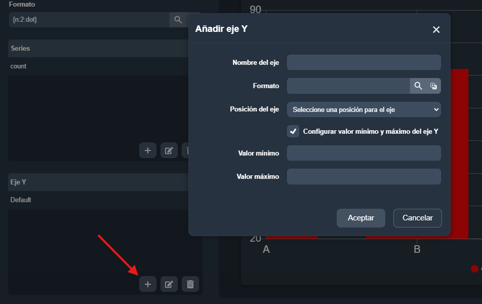 Modal de configuración de un eje Y en el elemento gráfica mixta del módulo paneles de Dragsa