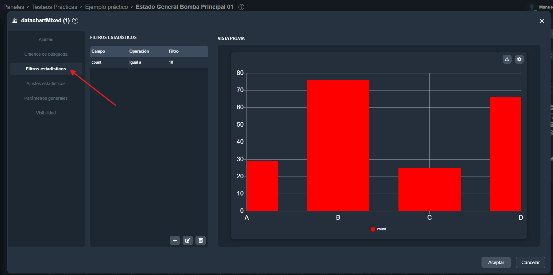 Gestión de filtros estadísticos en la pestaña Filtros Estadísticos del elemento gráfica mixta en el módulo paneles de Dragsa