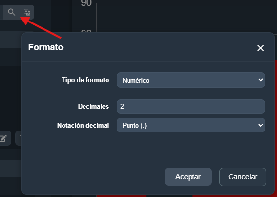 Modal de configuración del formato del eje X en el elemento gráfica mixta del módulo paneles de Dragsa