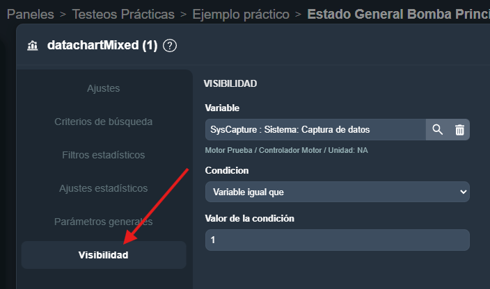 Configuración de la pestaña Visibilidad del elemento gráfica mixta en el módulo paneles de Dragsa