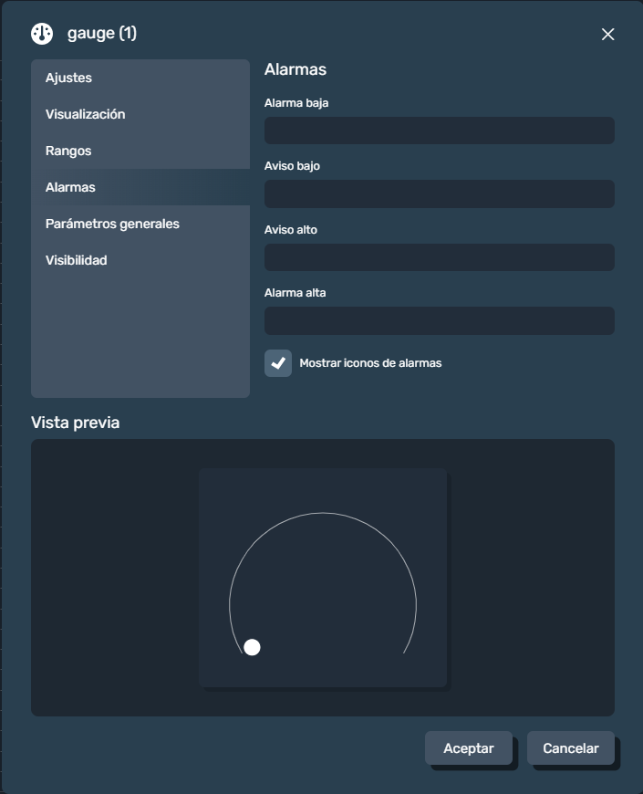 Parámetro alarmas indicador circular en paneles de la interfaz gráfica de Dragsa