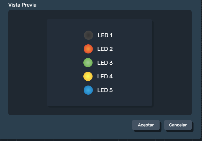 Vista previa  lista de LED en paneles de la interfaz gráfica de Dragsa