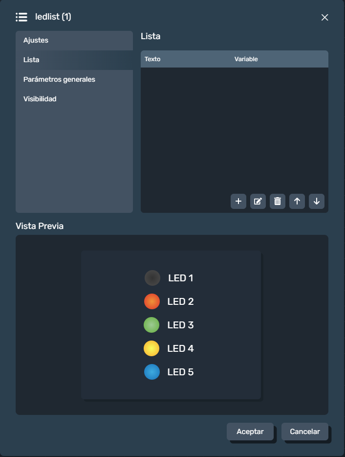 Parámetros lista de LED en paneles de la interfaz gráfica de Dragsa