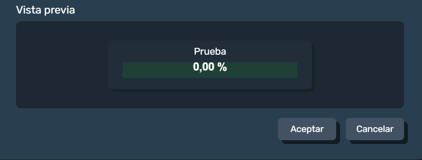 Vista previa indicador porcentual en paneles de la interfaz gráfica de Dragsa