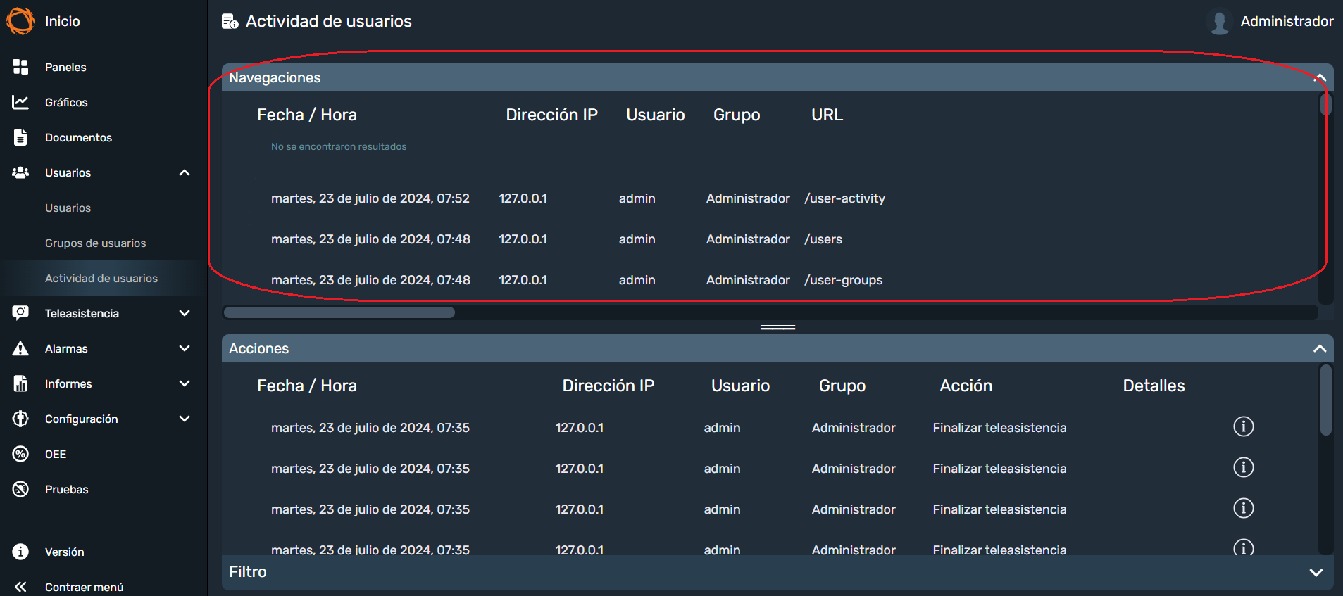 Navegación de usuario en el apartado actividad de usuarios en Dragsa