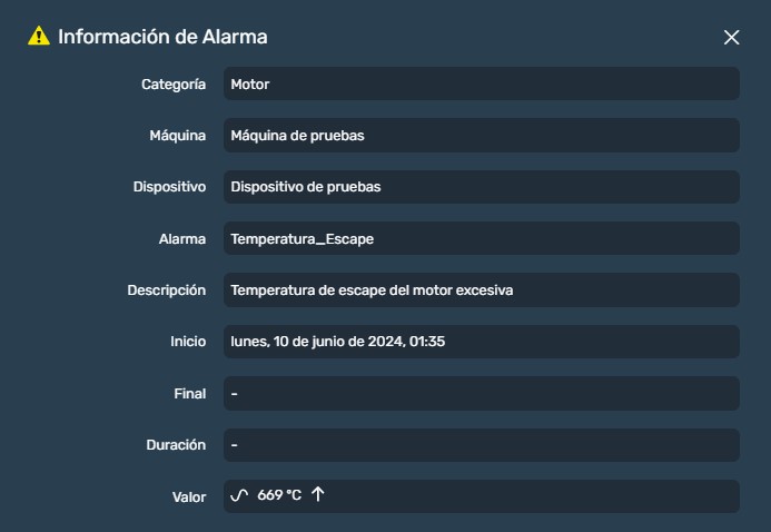 Información alarmas en la interfaz gráfica de Dragsa