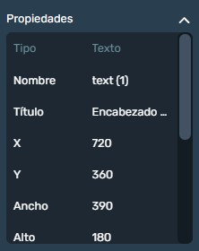 Propiedades de elementos rellena en modo diseño de paneles de Dragsa