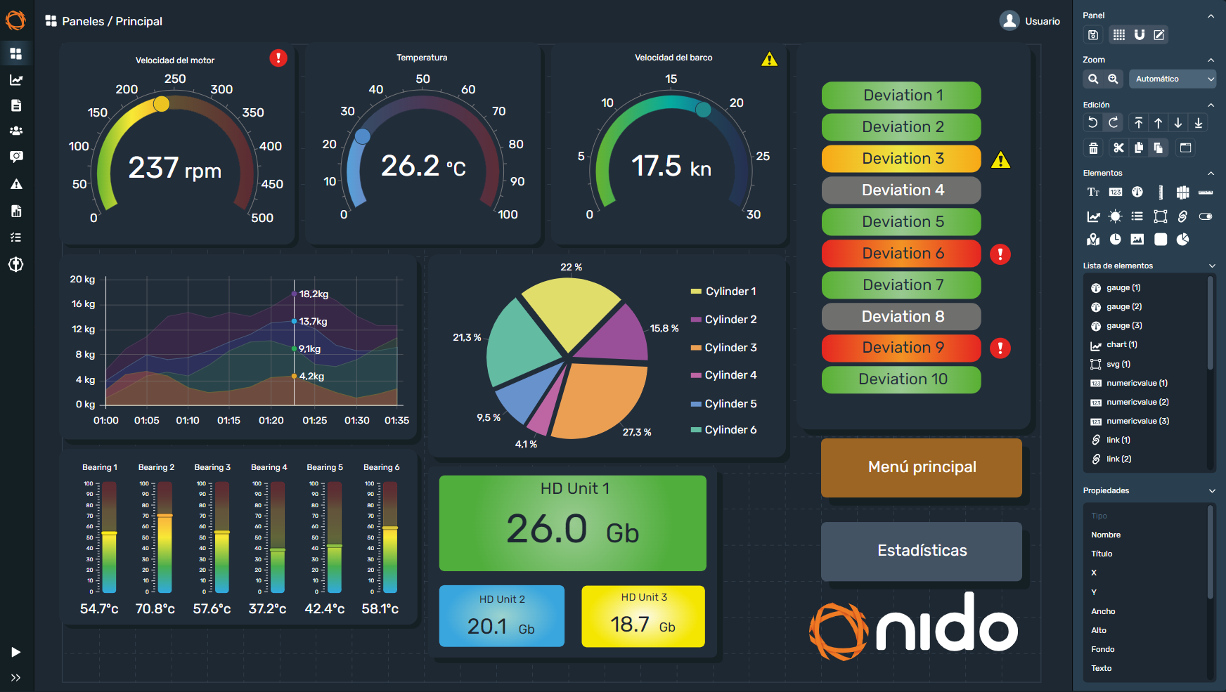 Widgets en interfaz gráfica de Dragsa