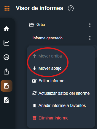 Ordenar informes en la interfaz gráfica de Dragsa