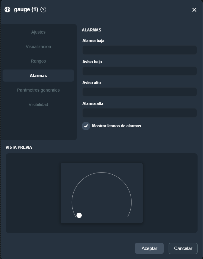 Parámetro alarmas indicador circular en paneles de la interfaz gráfica de Dragsa