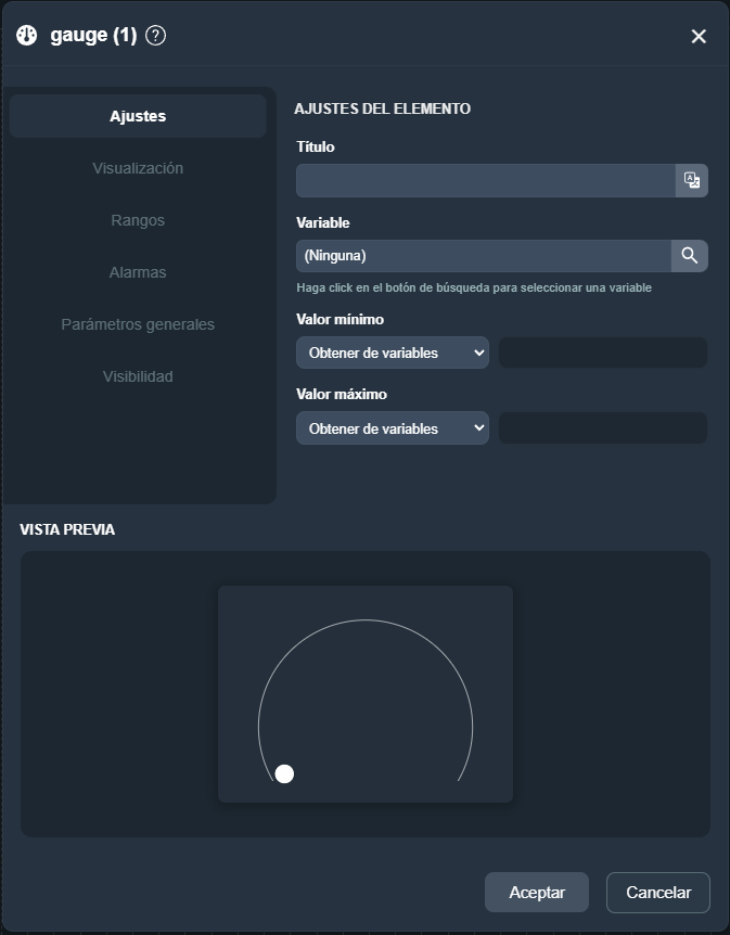 Parámetros indicador circular en paneles de la interfaz gráfica de Dragsa