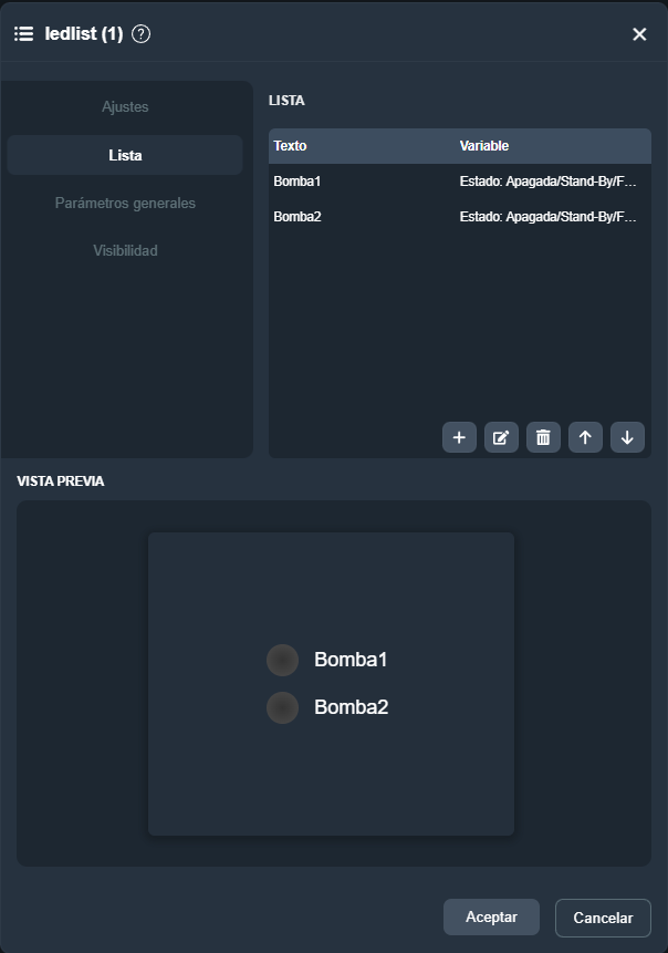Parámetros lista de LED en paneles de la interfaz gráfica de Dragsa