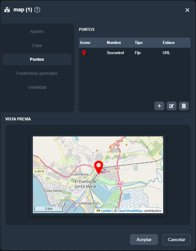 Parámetros mapa en paneles de la interfaz gráfica de Dragsa
