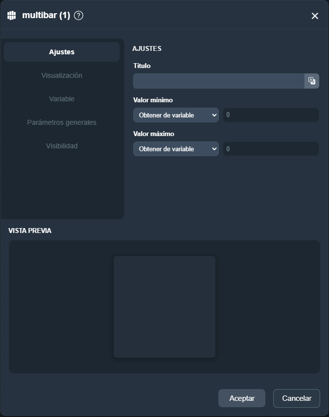 Parámetros indicador multibarra en paneles de la interfaz gráfica de Dragsa