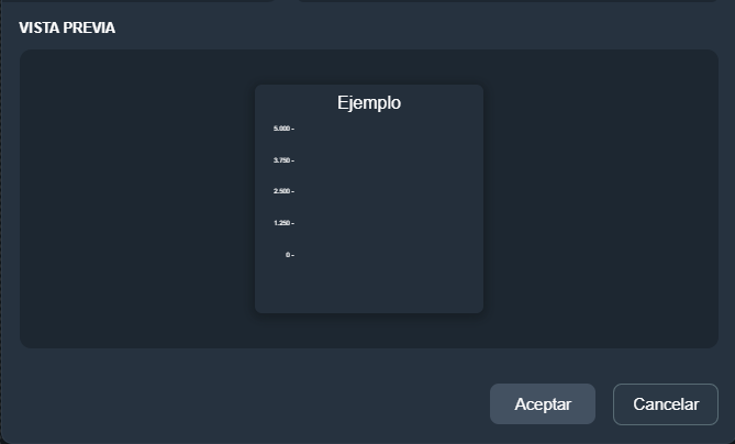 Vista previa indicador multibarra en paneles de la interfaz gráfica de Dragsa
