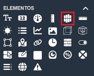 Indicador multibarra en paneles de la interfaz gráfica de Dragsa