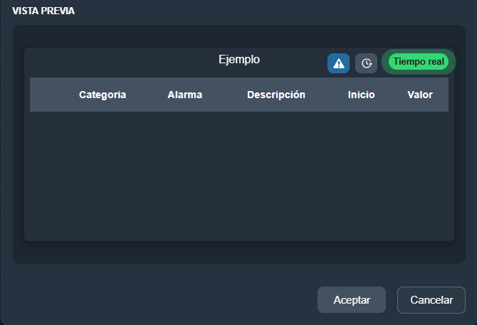 Vista previa tabla de alarmas en paneles de la interfaz gráfica de Dragsa