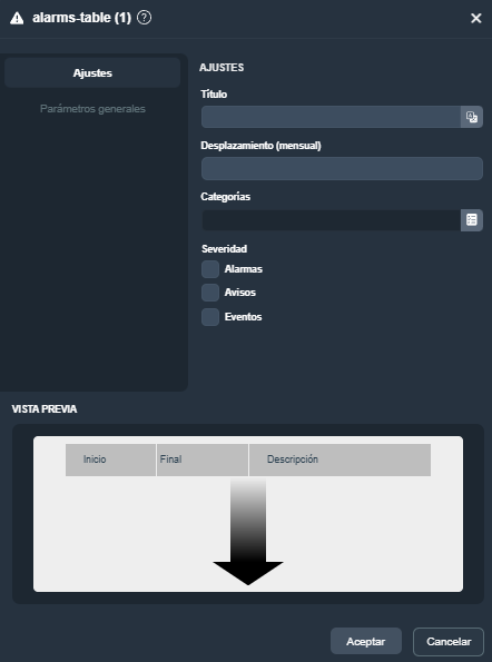 Parámetros del elemento de tabla de alarmas en modo diseño de plantillas en la interfaz gráfica de Dragsa