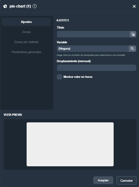 Parámetros del elemento de gráfico de tartas en modo diseño de plantillas en la interfaz gráfica de Dragsa