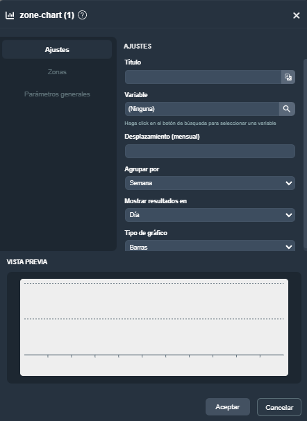 Parámetros del elemento de gráfico de zonas en modo diseño de plantillas en la interfaz gráfica de Dragsa