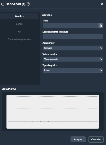 Parámetros del elemento de gráfico de series en modo diseño de plantillas en la interfaz gráfica de Dragsa
