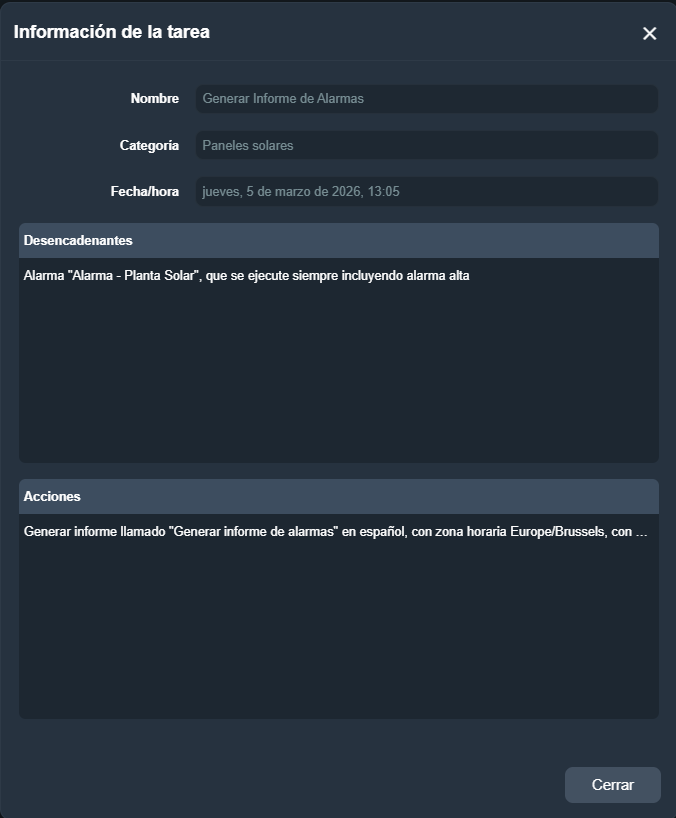 Automatizador en la interfaz gráfica de Dragsa