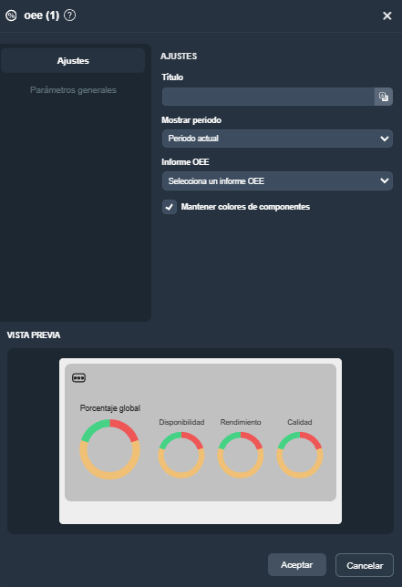 Parámetros del elemento OEE en modo diseño de plantillas en la interfaz gráfica de Dragsa