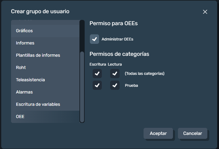 permisos de gestión de editores de los OEE en grupo de usuarios en la interfaz gráfica de Dragsa