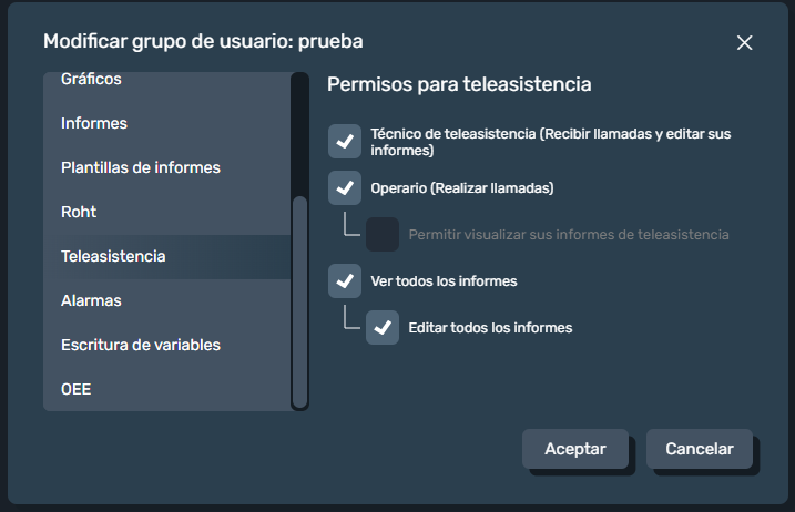 permisos de gestión de teleasistencia en grupo de usuarios en la interfaz gráfica de Dragsa