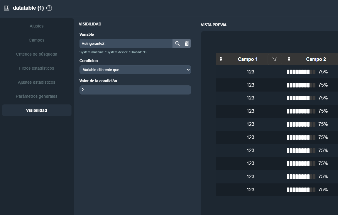 Vista de la pestaña Visibilidad del elemento tabla de datos en el módulo paneles de Dragsa
