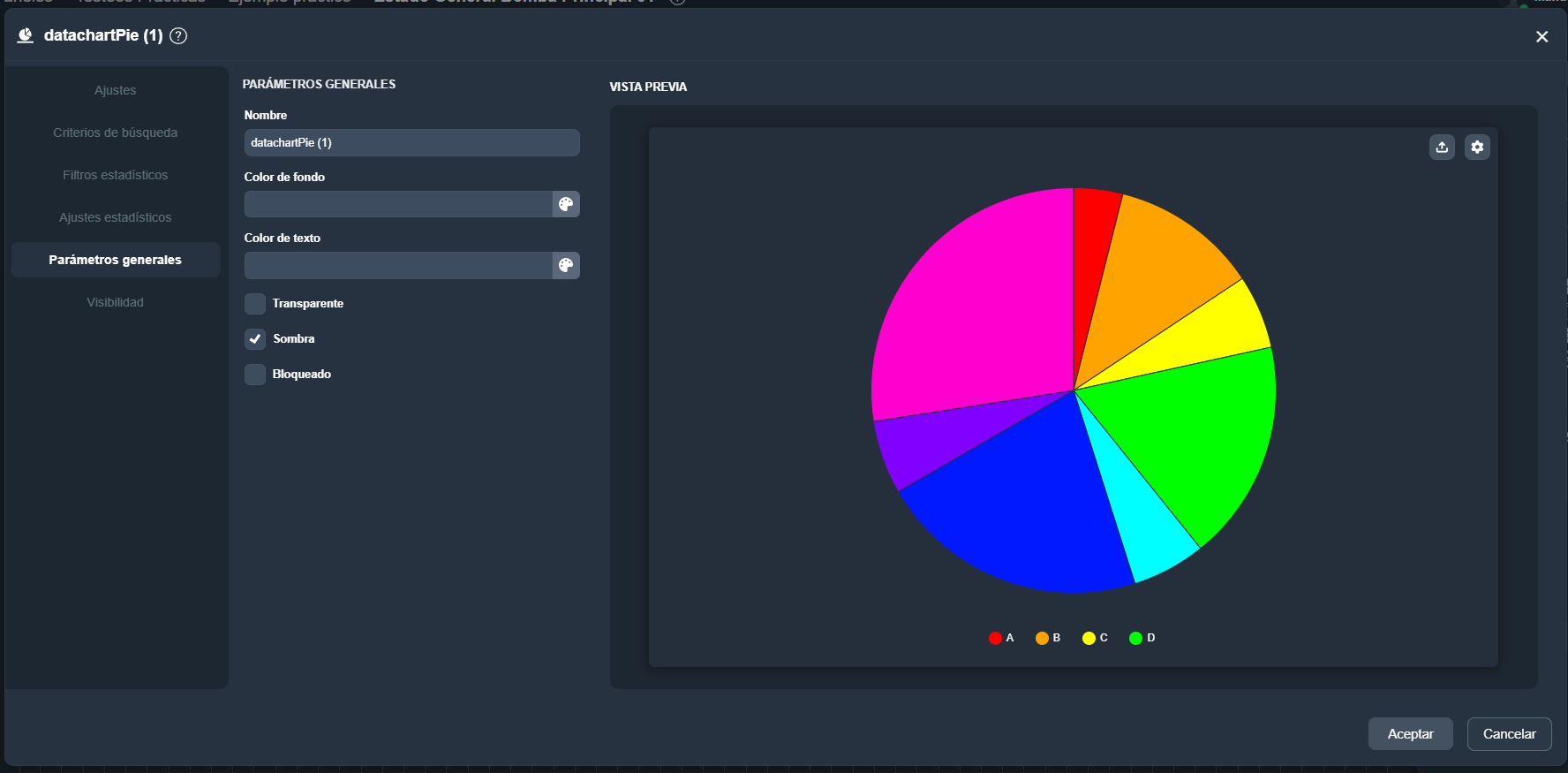 Vista de la pestaña Parámetros generales del elemento tarta estadística en el módulo paneles de Dragsa
